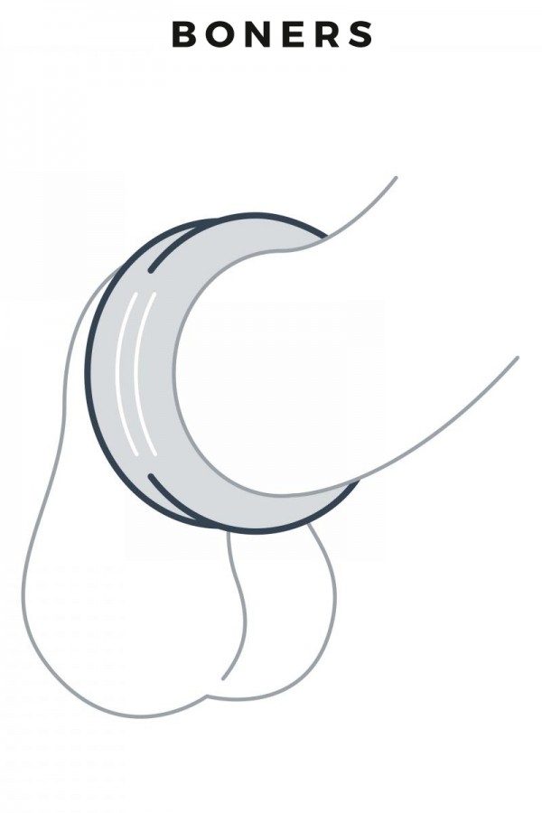 Cockring Ribbed - Boners